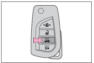 Toyota Corolla. Opening the trunk