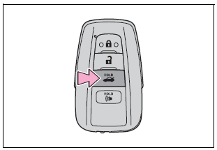 Toyota Corolla. Opening the trunk