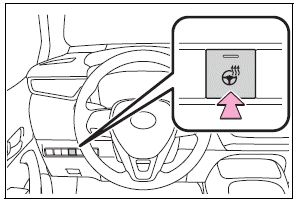 Toyota Corolla. Operation instructions