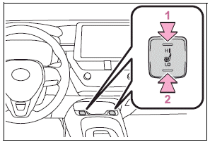 Toyota Corolla. Operation instructions