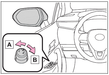 Toyota Corolla. Outside rear view mirrors