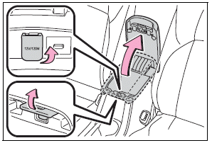 Toyota Corolla. Power outlet