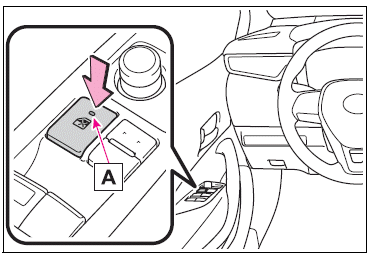 Toyota Corolla. Power windows