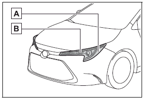 Toyota Corolla. Preparing for light bulb replacement