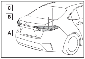 Toyota Corolla. Preparing for light bulb replacement