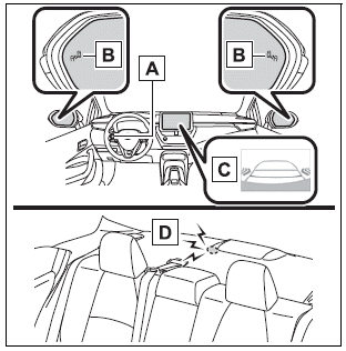 Toyota Corolla. RCTA (Rear Cross Traffic Alert) function