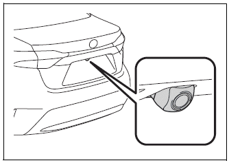 Toyota Corolla. Rear view monitor system precautions