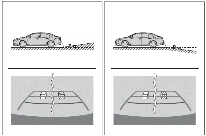 Toyota Corolla. Rear view monitor system precautions