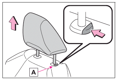 Toyota Corolla. Removing the head restraints