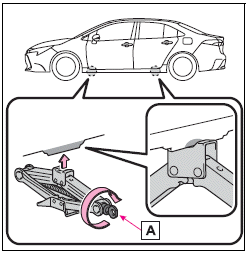 Toyota Corolla. Replacing a flat tire