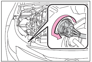 Toyota Corolla. Replacing light bulbs