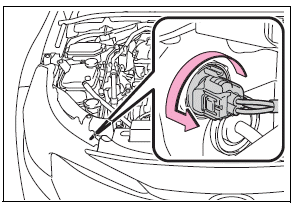 Toyota Corolla. Replacing light bulbs