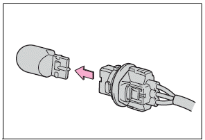 Toyota Corolla. Replacing light bulbs