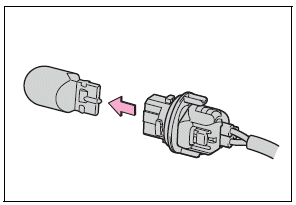 Toyota Corolla. Replacing light bulbs