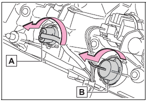 Toyota Corolla. Replacing light bulbs