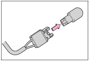 Toyota Corolla. Replacing light bulbs