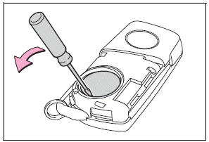 Toyota Corolla. Replacing the battery