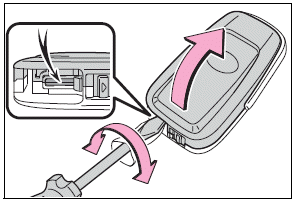 Toyota Corolla. Replacing the battery