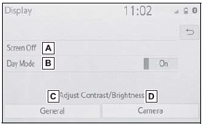 Toyota Corolla. Screen adjustment