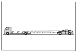 Toyota Corolla. Selecting constant speed control mode