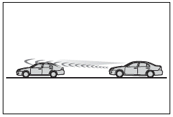 Toyota Corolla. Selecting constant speed control mode