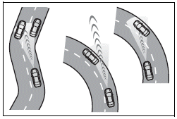 Toyota Corolla. Selecting constant speed control mode