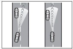 Toyota Corolla. Selecting constant speed control mode