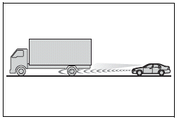 Toyota Corolla. Selecting constant speed control mode