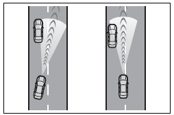 Toyota Corolla. Selecting constant speed control mode