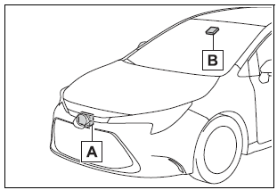 Toyota Corolla. Sensors