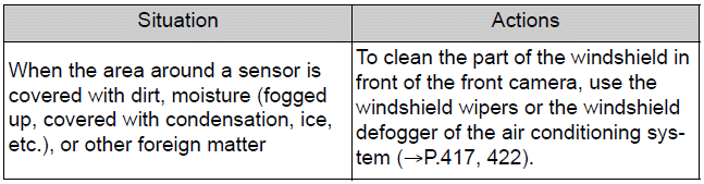 Toyota Corolla. Sensors