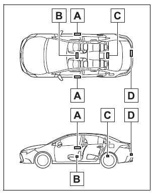 Toyota Corolla. Smart key system