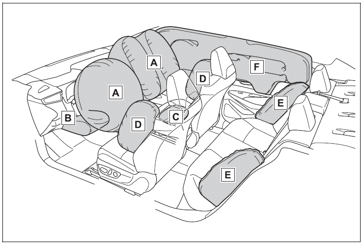 Toyota Corolla. SRS airbags