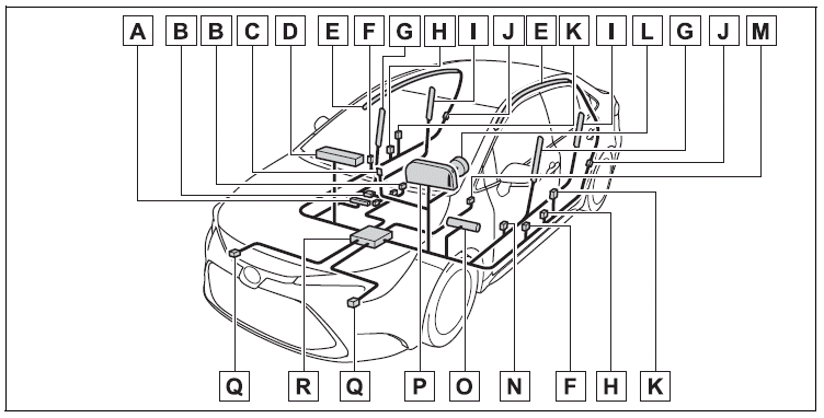 Toyota Corolla. SRS airbags