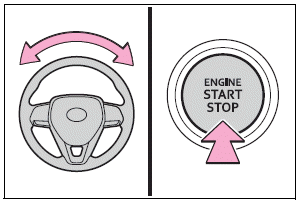 Toyota Corolla. Starting the engine