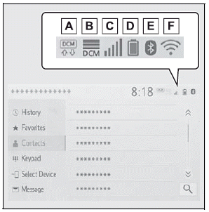 Toyota Corolla. Status icon