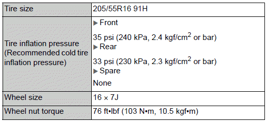 Toyota Corolla. Steering & Tires and wheels