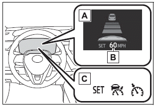 Toyota Corolla. System Components