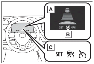 Toyota Corolla. System Components