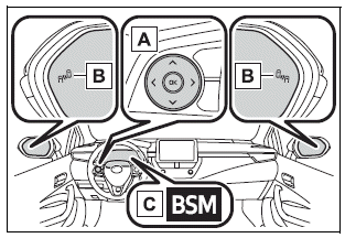 Toyota Corolla. System components