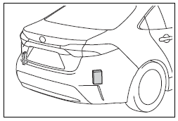 Toyota Corolla. System components