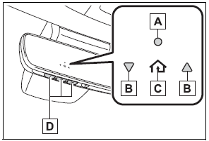 Toyota Corolla. System components