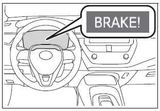 Toyota Corolla. System functions