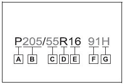 Toyota Corolla. Tire size