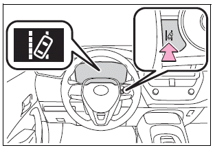 Toyota Corolla. Turning LTA system on