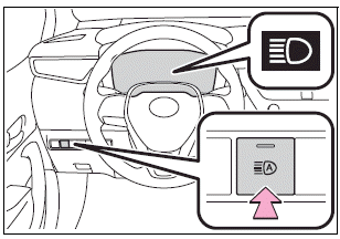 Toyota Corolla. Turning the high beams on/off manually