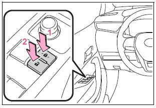 Toyota Corolla. Unlocking and locking the doors from the inside