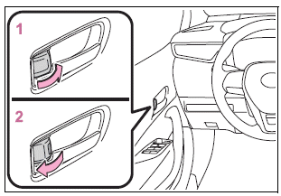 Toyota Corolla. Unlocking and locking the doors from the inside