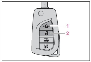 Toyota Corolla. Unlocking and locking the doors from the outside