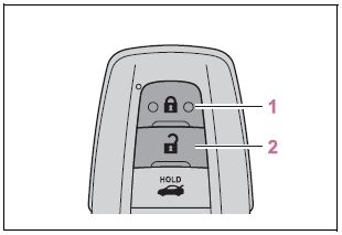 Toyota Corolla. Unlocking and locking the doors from the outside